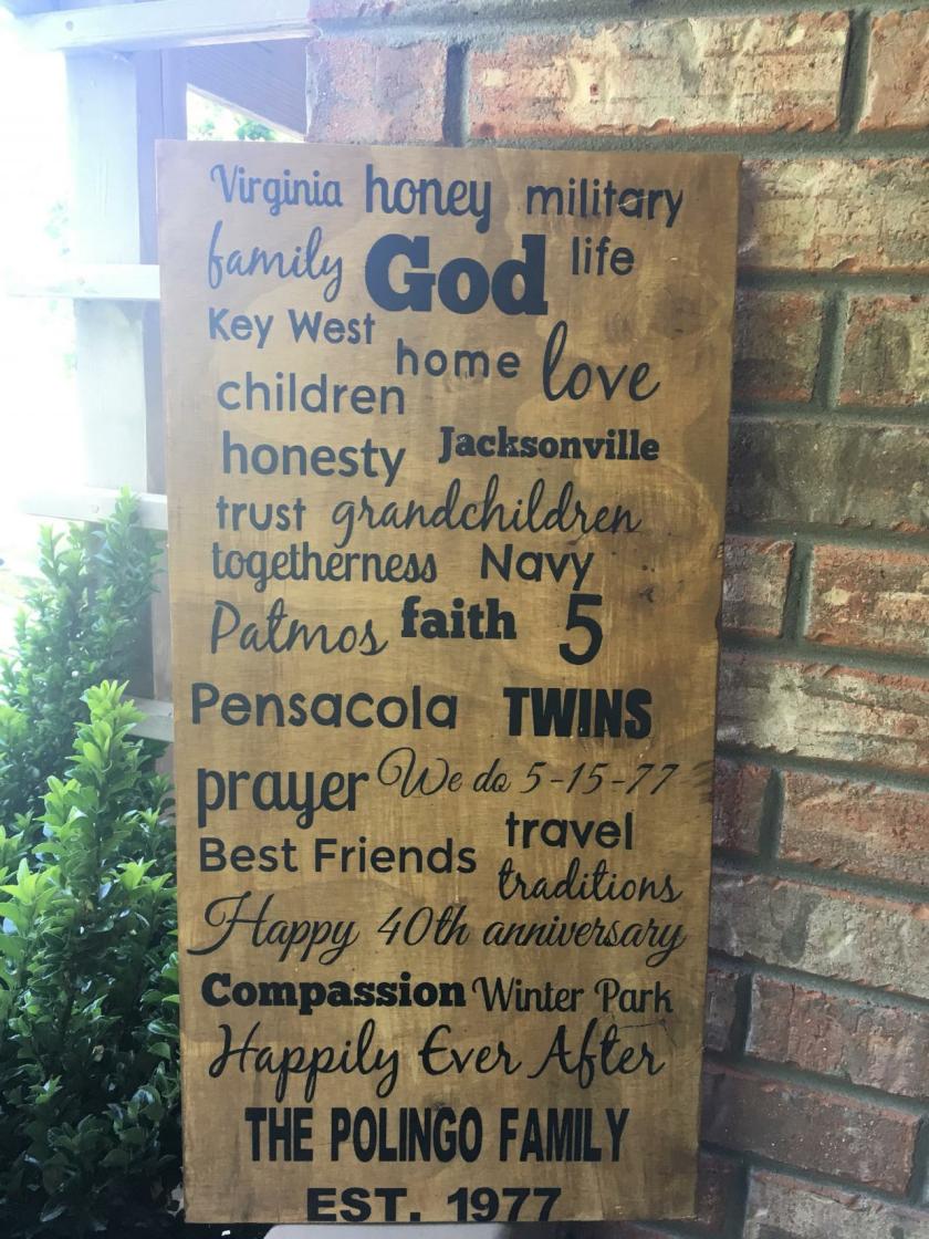 Decorative Items | Memory Lane. Custom Hand Painted 12X24 Wood Sign/ Anniversary Gift/ Wedding/ Retirement/ Birthday Decorative Items Decorative Items