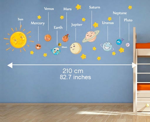 Wall Decals | Set Of Planets With Names Of Solar System Vinyl Wall Decals Stickers Housewares Wall Decals